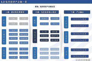 巴萨工资6.39亿欧超工资帽4亿，皇马工资4.53亿欧仍有近3亿结余